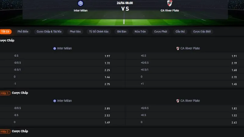 Bảng tỷ lệ kèo trận Inter vs River Plate